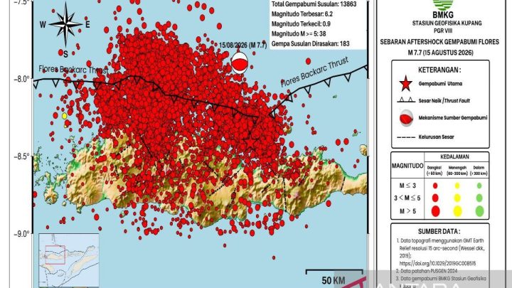 Gempa susulan magnitudo 7,7 Flores capai 13.863 kali hingga Rabu pagi